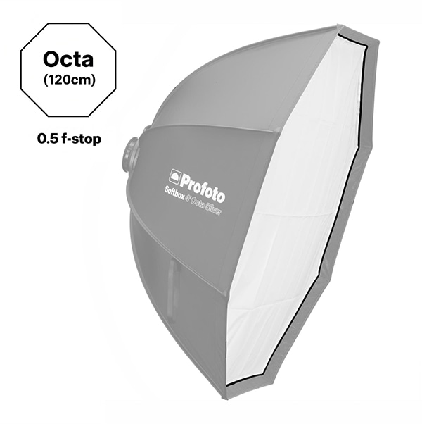 Profoto(プロフォト) ソフトボックス 4'(120cm) オクタ型 ディフューザーキット 0.5 f-stop 201620