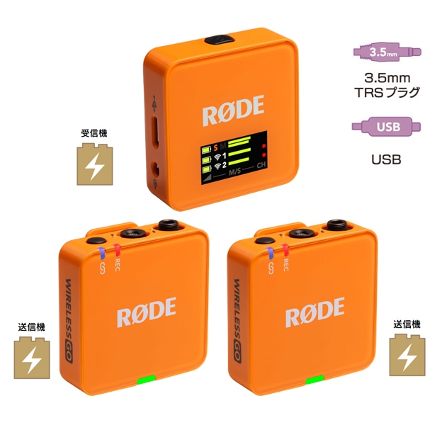 【保護シート付き】RODE(ロード) ワイヤレスゴー（第三世代） オレンジ / 32bit float対応ワイヤレスマイク / WIGOGEN3ORA