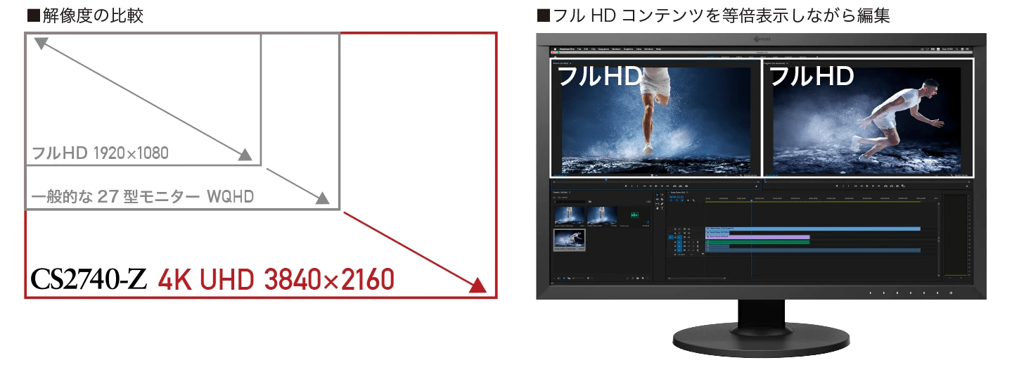 CS2740-Zの27型4K UHD高解像度表示という特徴